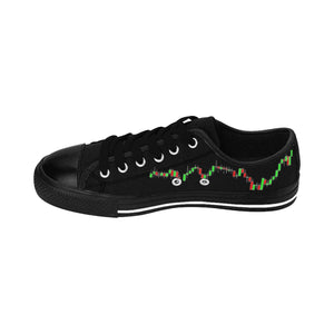 Men's Stock Market Shoes Black - Dream Believe Achieve Strategies