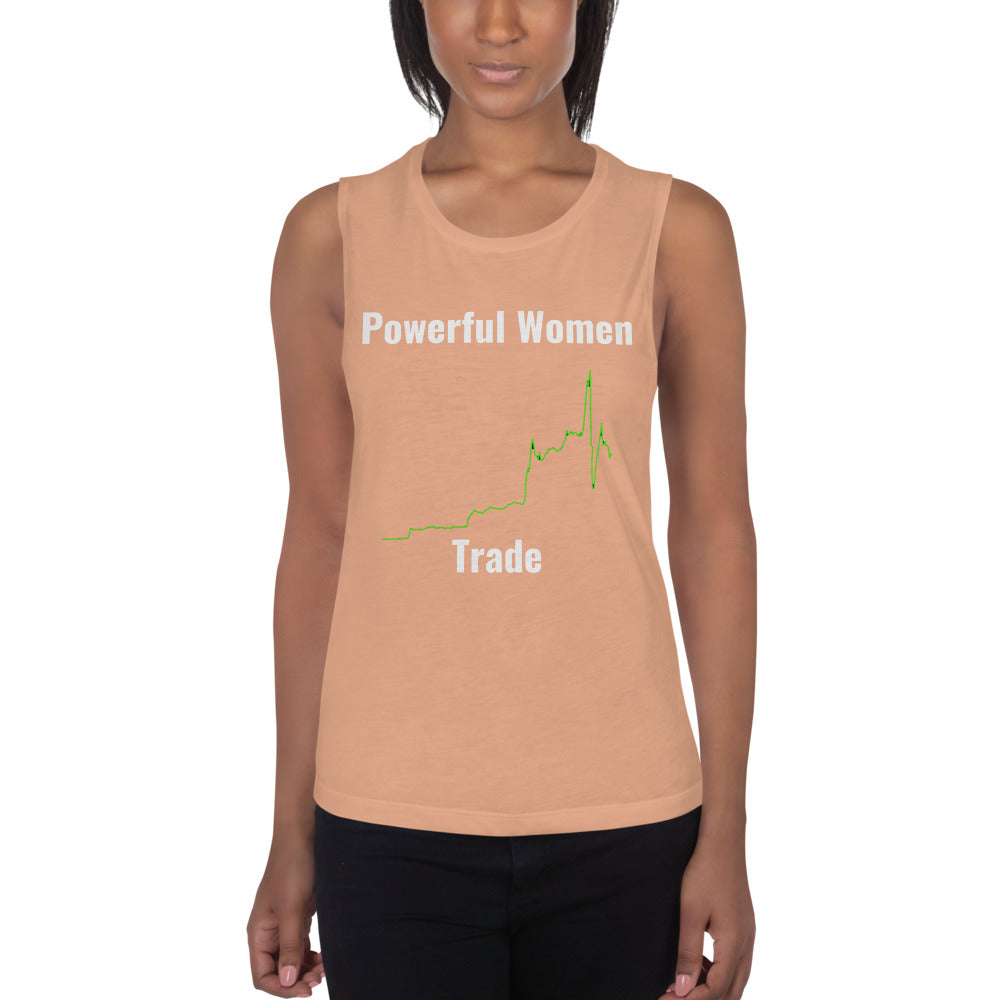 Powerful Women Trade Ladies’ Muscle Tank - Dream Believe Achieve Strategies